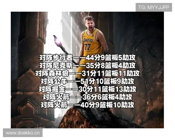 坎宁安挡拆拉开空间组织强过东契奇