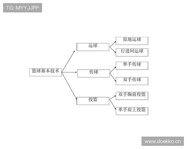 解析篮球比赛中判罚取消规则的条件与流程